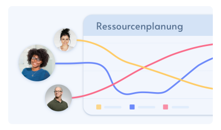 HQ: Der Agentur-Aufräum-Guide Teil 1: Saubere Ressourcenplanung