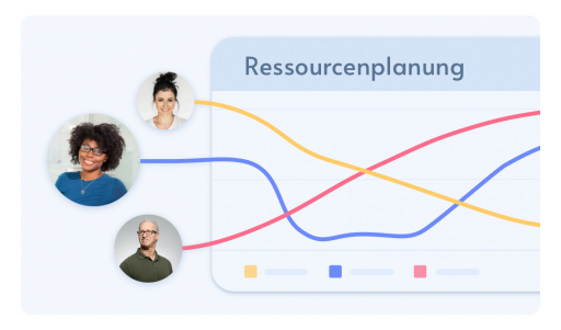 Beitragsbild hq saubere ressourcenplanung im Agentursoftware Guide