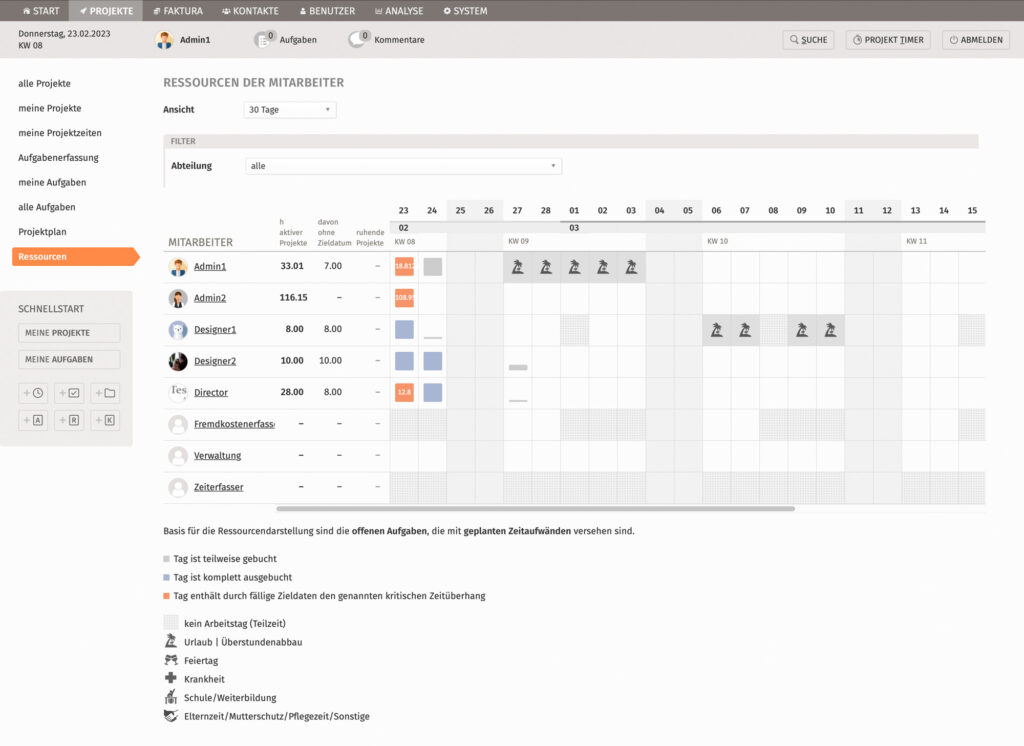 ProSonata im Agentursoftware-Guide Screenshot Ressourcen