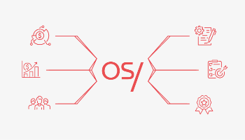 Neu am Markt und im Agentursoftware-Guide: Agentursoftware OS/