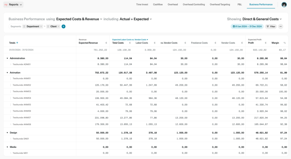 Screenshot OS/ Report