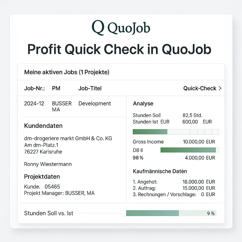 QuoJob Profit Q Check
