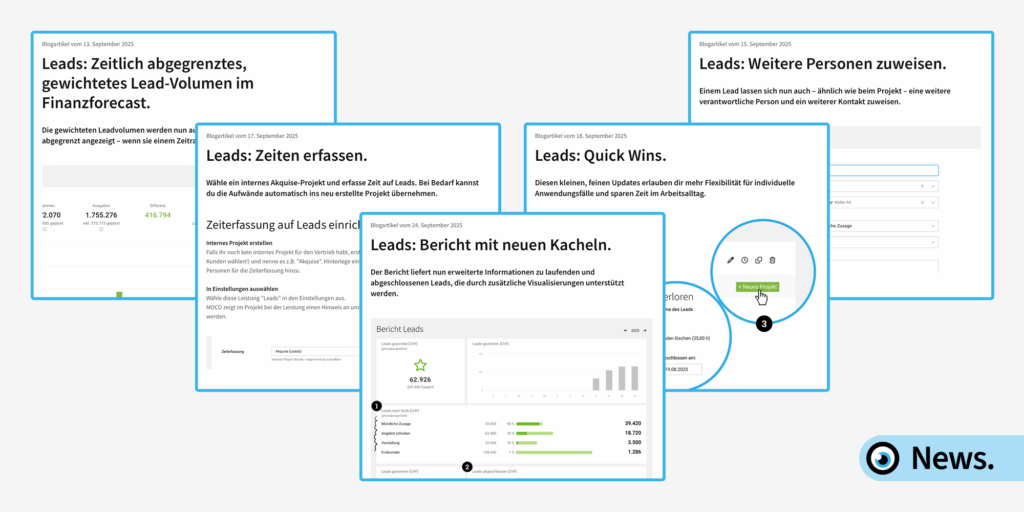 MOCO Leads-Bereich erweitert. Grafik mit Screenshots